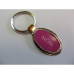 Keyring